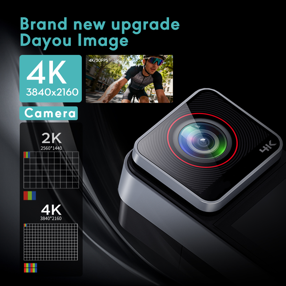 4K Thumb Camera WiFi 150° Wide - Monocular Night Vision recension och pris