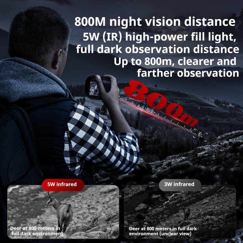 Long-distance Hunting Night Vi - Hunting Camp Outdoor Supplies recension och pris