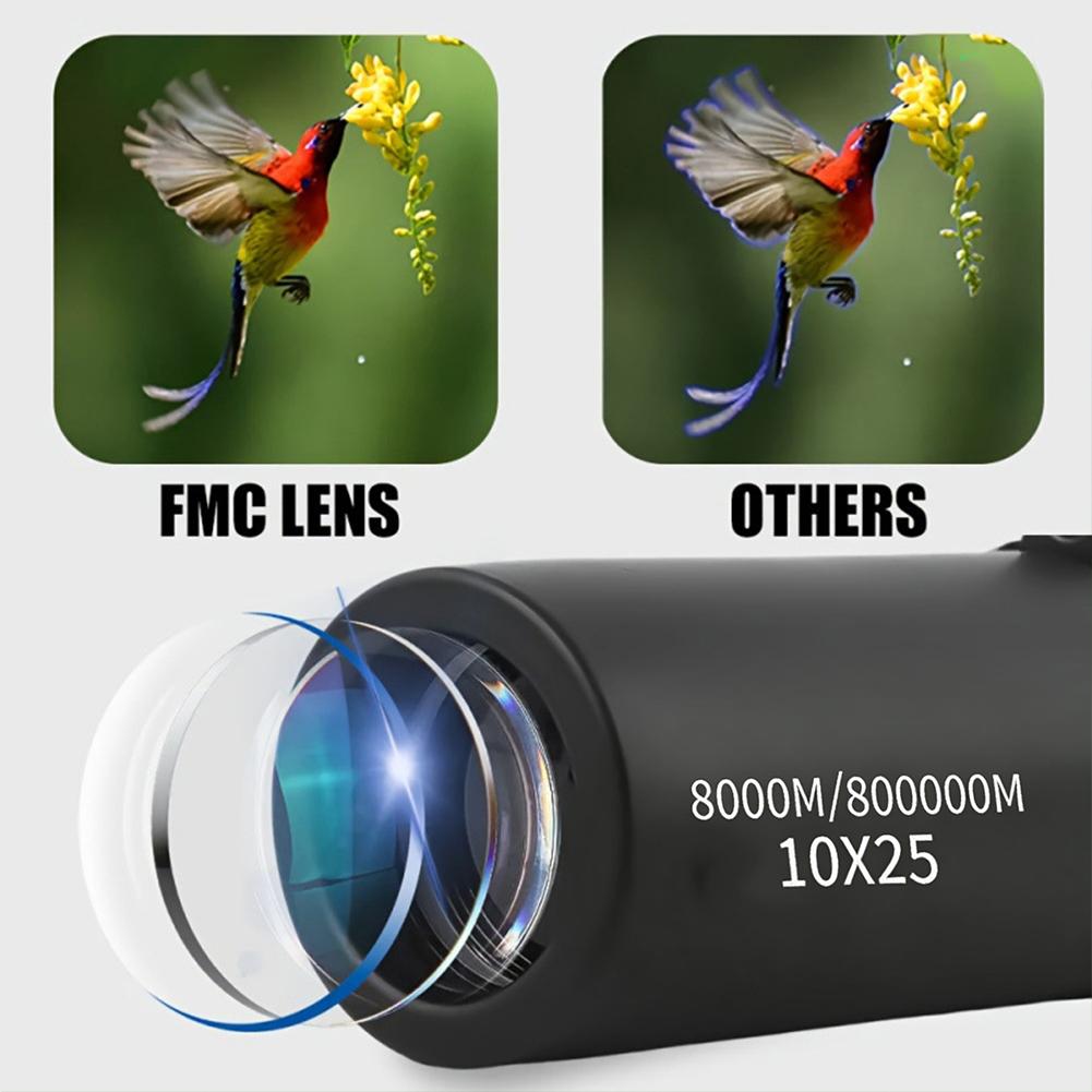Portable High Power Monocular  - Monocular Night Vision recension och pris