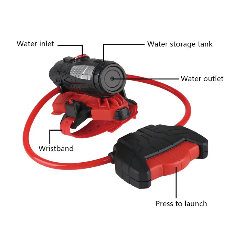 Water Gun Spider Launcher Wris - Outdoor Hunting Toys recension och pris